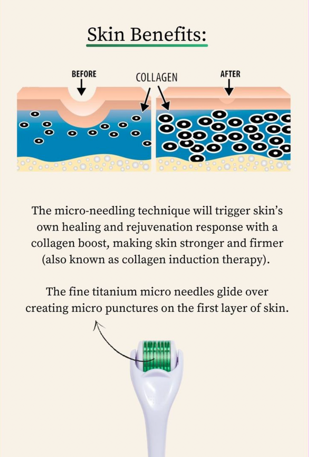 Derma Roller| Micro Needling Treatment